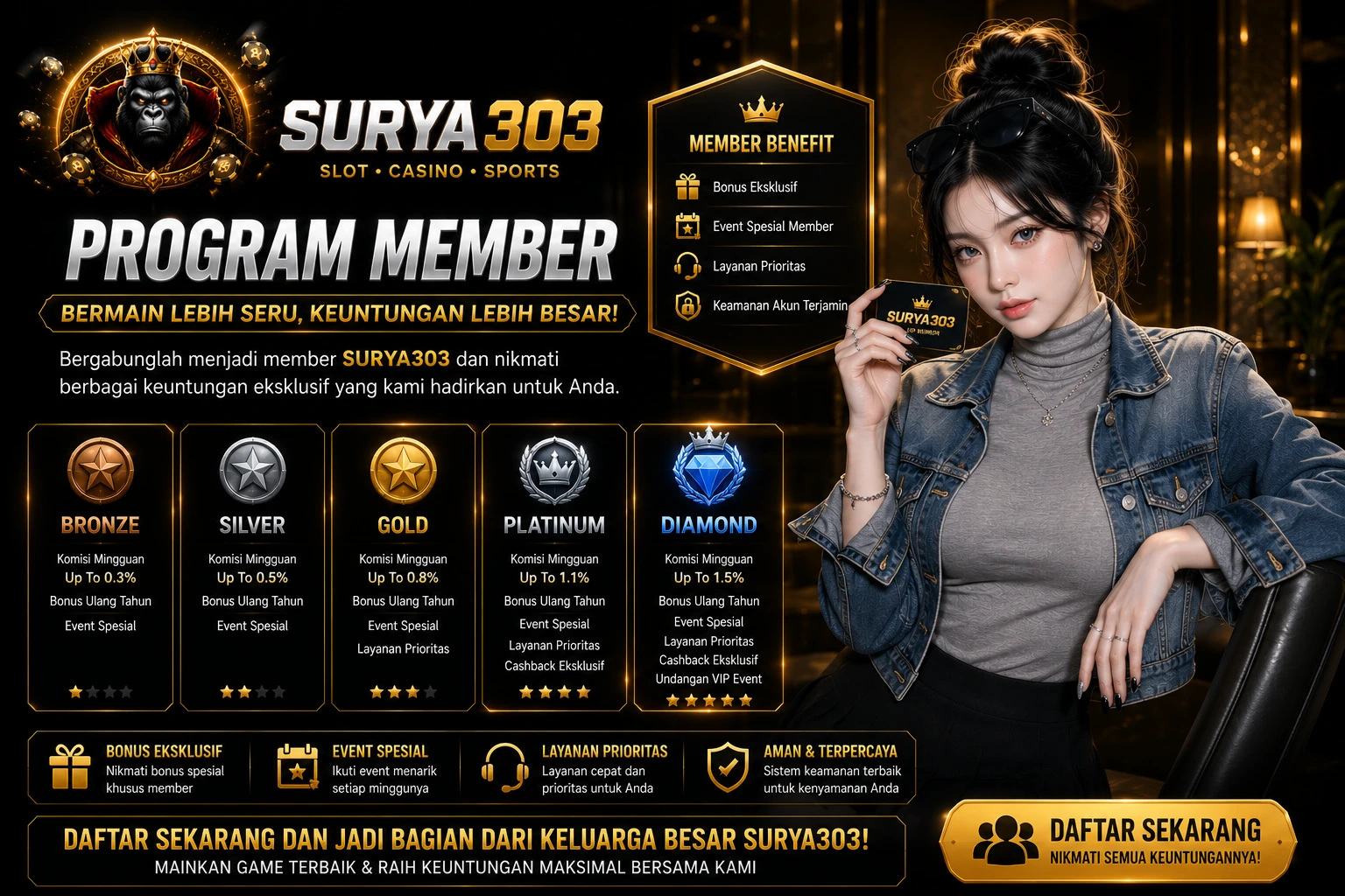 Program Member SURYA303