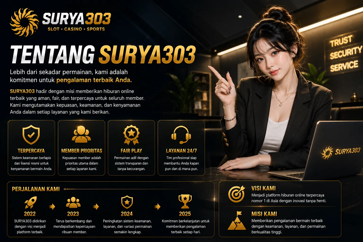 Tentang SURYA303 Pusat Informasi dan Panduan Pengguna